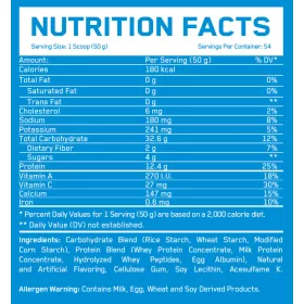   EverBuild Nutrition MASS BUILD 908 g / 2724 g / 5448 g - 2720, Chocolate - Izomtömegnövelő, csoki