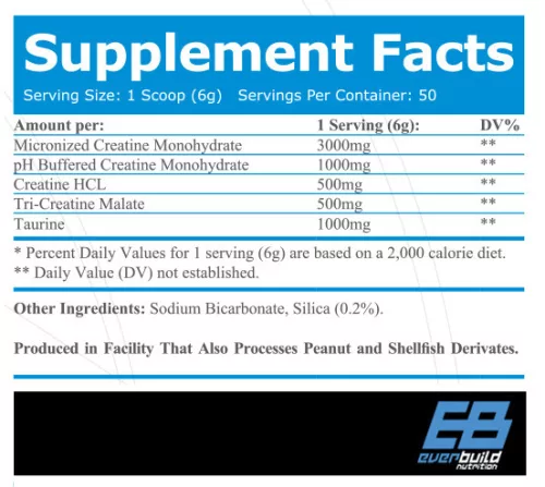 EverBuild Nutrition - CREA BUILD / 50 adag ™