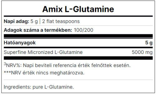 AMIX Nutrition - L-Glutamine powder - 300g