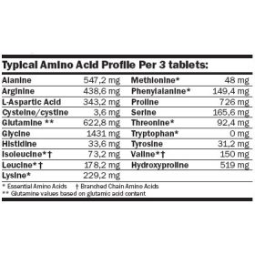   AMIX Nutrition - Beef Extra Amino - 360 caps - Marha aminosav kapszula