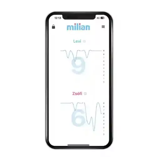 Milian légzésfigyelõ PRO Bluetooth Standard 2db érzékelõlappal