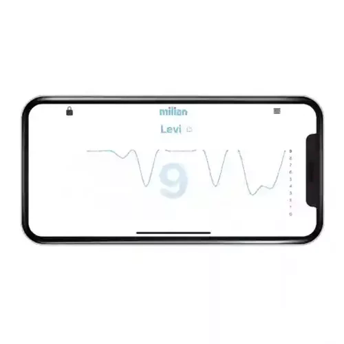 Milian légzésfigyelõ PRO Bluetooth Standard 2db érzékelõlappal