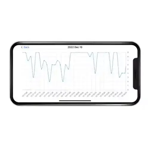 Milian légzésfigyelõ Lite Bluetooth 2db érzékelõlappal