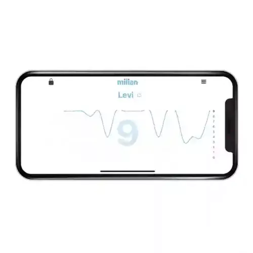 Milian légzésfigyelõ Lite Bluetooth 2db érzékelõlappal