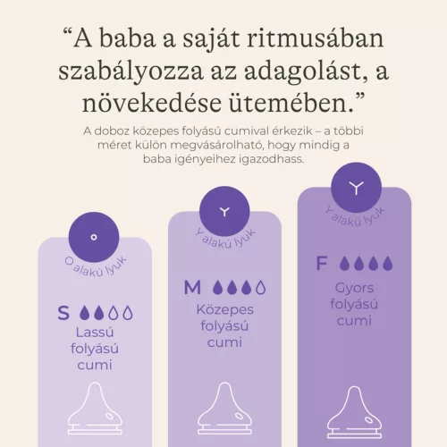 Lansinoh cumisüveg  dupla 160ml