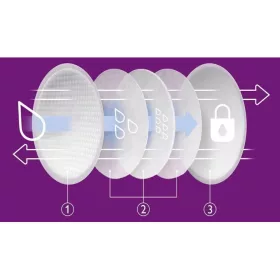   Philips AVENT melltartóbetét - eldobható nappali 24db SCF254/24