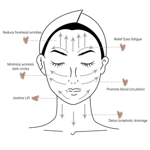 Paris Leaf - GUA SHA Rózsakvarc masszázskő