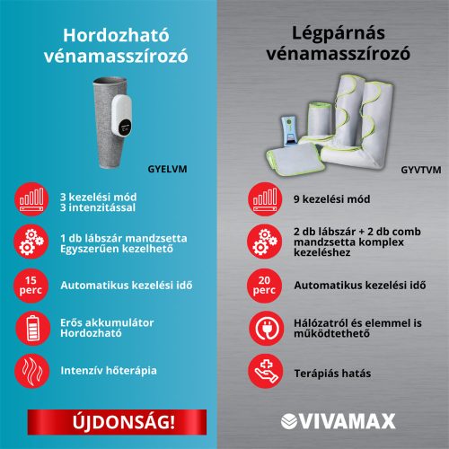 Hordozható légpárnás vénamasszírozó