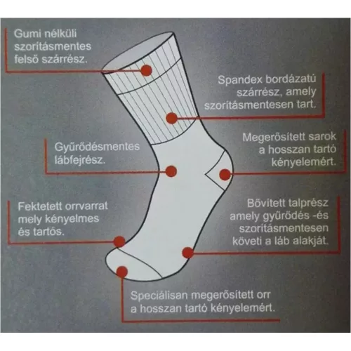 Szorításmentes gyógy bokazokni, fekete (44-46)
