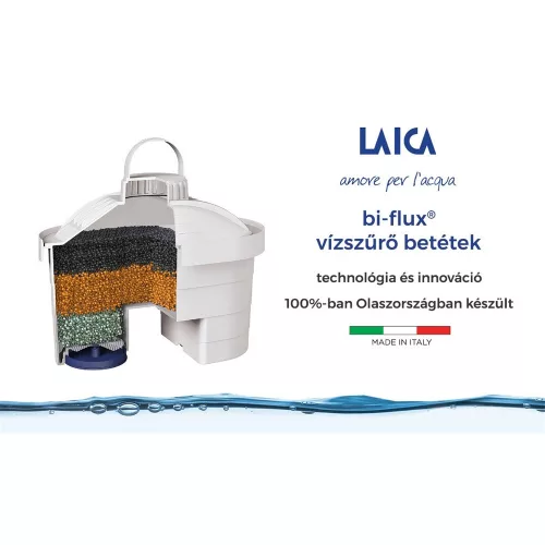 "Bi-Flux" szűrőbetét Laica kancsóhoz (2 db)