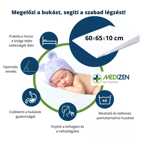 Reflux párna (gyerek méret)