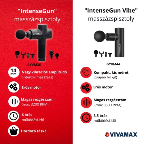 IntenseGun "Vibe" masszázspisztoly