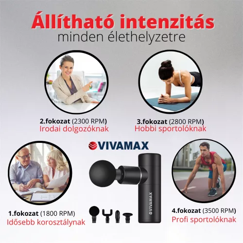 IntenseGun "Vibe" masszázspisztoly
