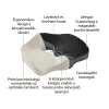 Memóriahabos anatómiai ülőpárna