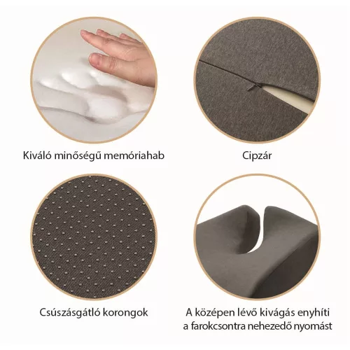 Memóriahabos ergonomikus ülőpárna