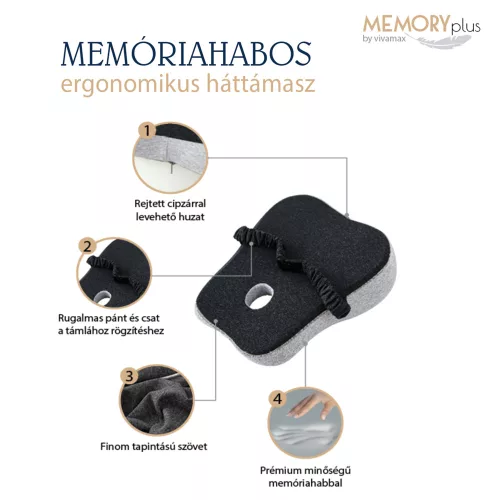 Memóriahabos ergonomikus háttámasz