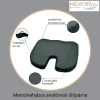 Memóriahabos anatómiai ülőpárna