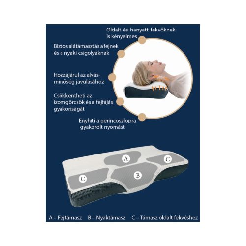 Memóriahabos DeLuxe alvópárna