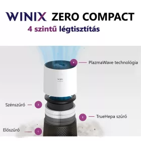   Szűrőbetét szett Winix Zero Compact és T500 légtisztító készülékhez