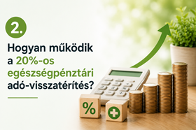Hogyan működik a 20%-os EP adóvisszatérítés?