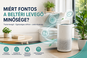Miért fontos a beltéri levegő minősége?